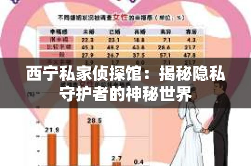 西宁私家侦探馆：揭秘隐私守护者的神秘世界